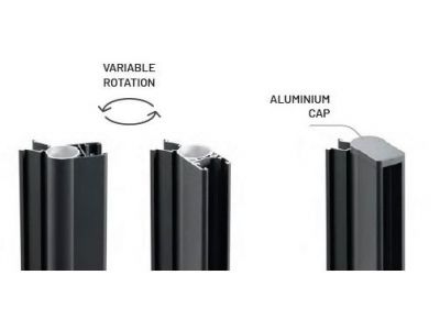 Variabel hoekprofielset